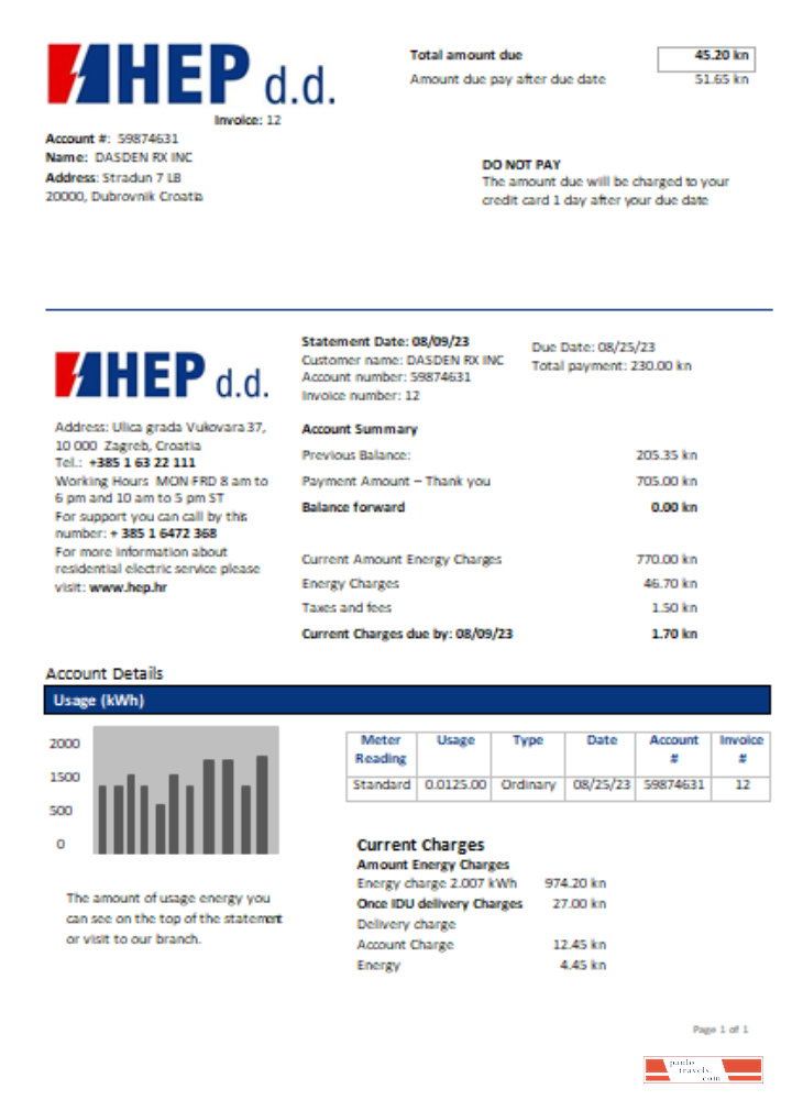 Hrvatska Elektroprivreda electricity utility business bill,  SCR PSD template